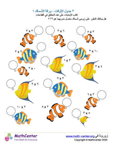 جدول ضرب العدد ٣ - ورقة الأسماك ١