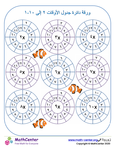 دائرة جداول الضرب لـ ٢ حتى ١٠ ورقة ١