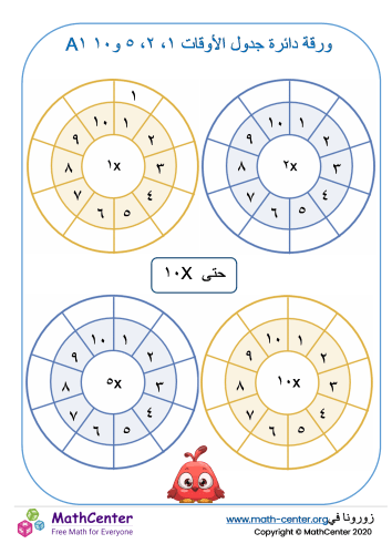 دائرة جداول الضرب لـ ١، ٢، ٥ و١٠ ورقة ١A