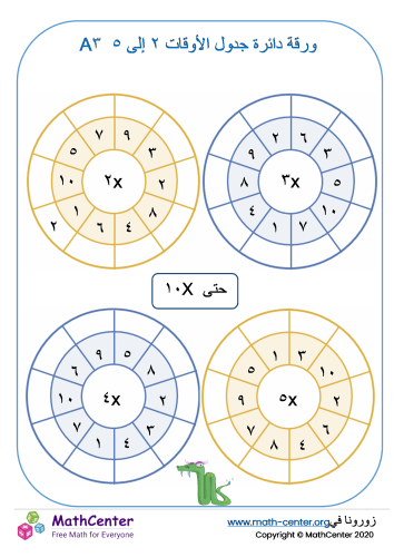 دائرة جداول الضرب لـ ٢ حتى ٥ ورقة ٣A