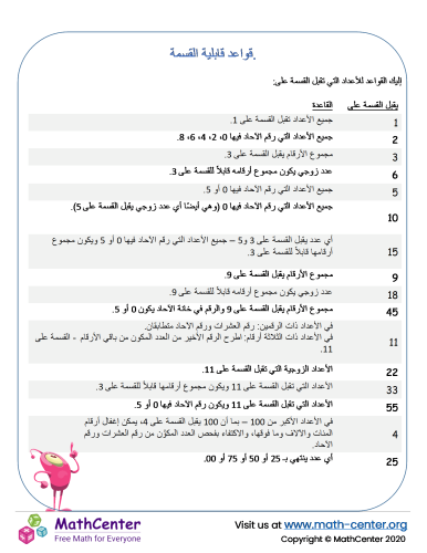 قواعد القسمة