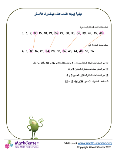 كيفية إيجاد المُضاعف المُشترك الأصغَر