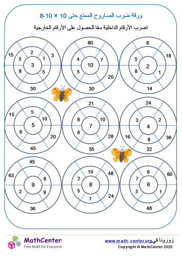 الضرب الممتع حتى 10x10 ورقة 8