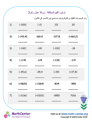 ترتيب القيم المطلقة - ورقة عمل رقم 3