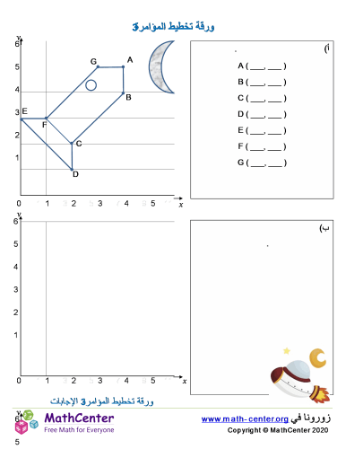 تنسيق الرسم البياني (الربع الأول) ورقة 3