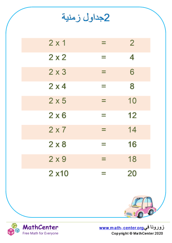 جدول ضرب الرقم 2 مخطط 1