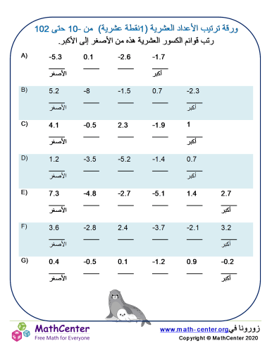 ترتيب الأعداد العشرية (1 بعد النقطة العشرية) من -10 حتى 10 ورقة 2