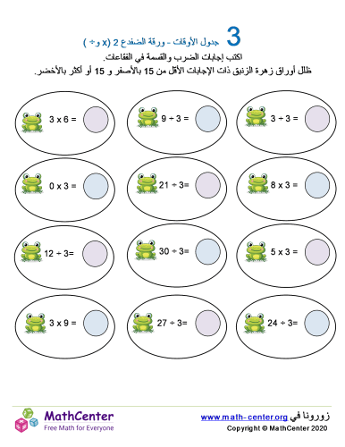 جدول ضرب العدد 3 - ورقة الضفدع (÷ و ×)