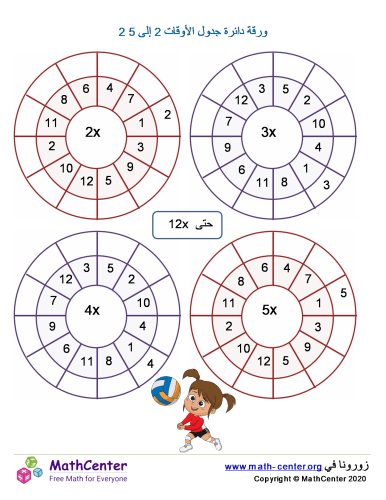 دائرة جداول الضرب لـ 2 حتى 5 ورقة 2