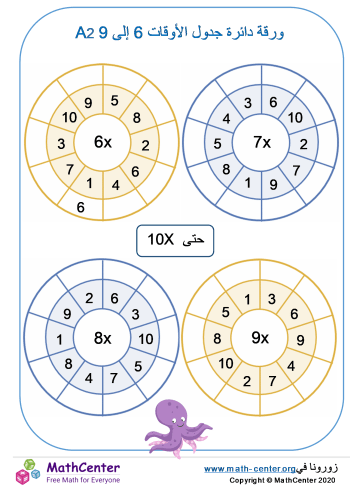 دائرة جداول الضرب لـ 6 حتى 9 ورقة 2A