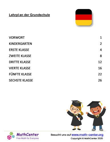 Schulmathematik-Lehrplan - Deutschland