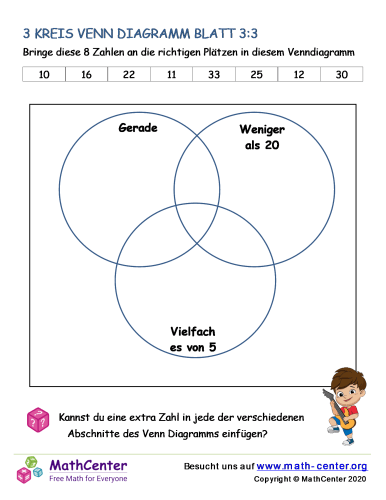 3 Kreis Venn Diagramm Blatt 3:3