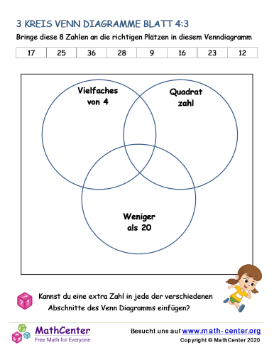 3 Kreis Venn Diagramme Blatt 4:3