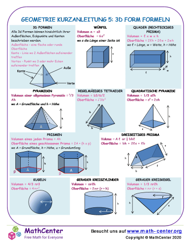 Geometrie Kurzanleitung 5: 3D Form Formeln