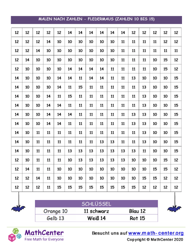 Malen Nach Zahlen - Fledermaus (Zahlen 10 Bis 15)