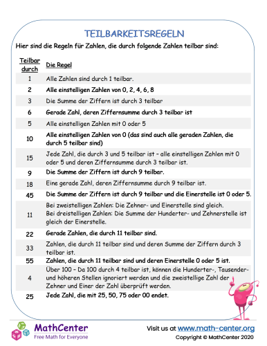 Teilbarkeitsregeln