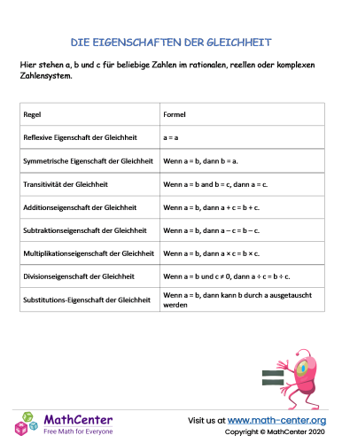 Die Eigenschaften Der Gleichheit