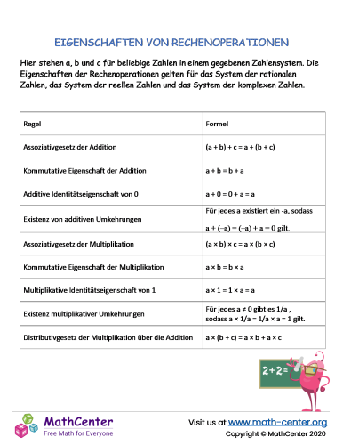 Die Eigenschaften Von Rechenoperationen