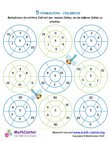 5 Einmaleins - Zielkreise