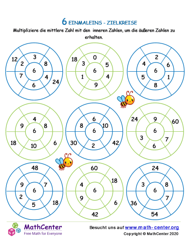 6 Einmaleins - Zielkreise
