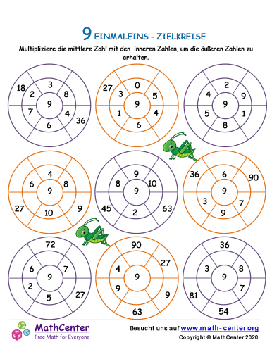 9 Einmaleins - Zielkreise