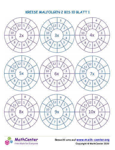 Kreise Malfolgen 2 Bis 10 Blatt 1