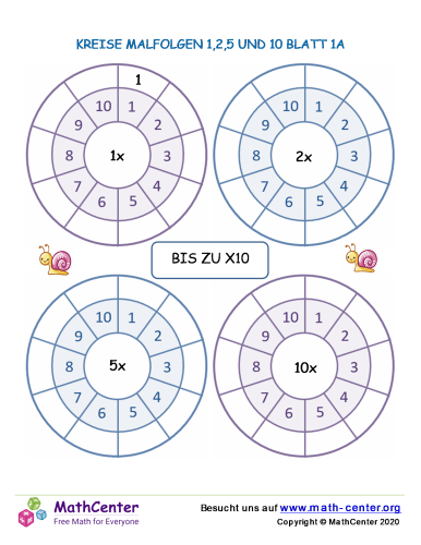 Kreise Malfolgen 1,2,5 Und 10 Blatt 1A