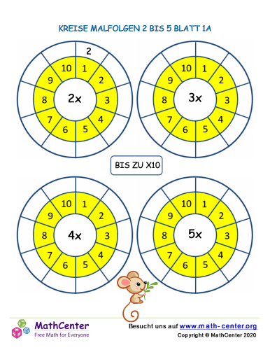 Kreise Malfolgen 2 Bis 5 Blatt 1A