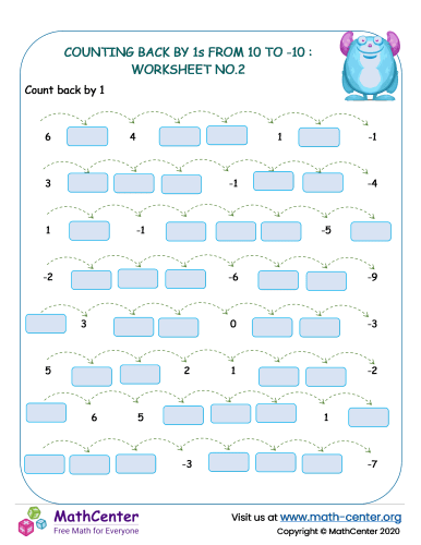 Backword counting by 1s from 10 to -10 - worksheet no.2