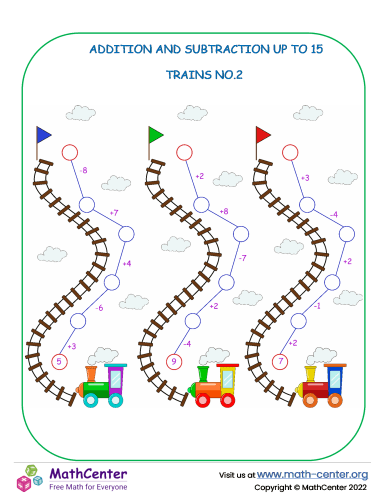 Addition and subtraction up to 15 – Trains No.2