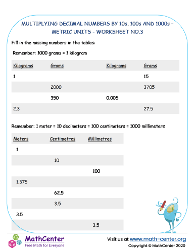 Multiplying and divising decimal numbers by 10s worksheet - metric units no.3