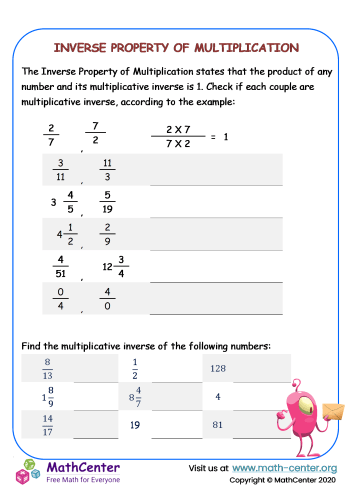 Inverse Property of Multiplication