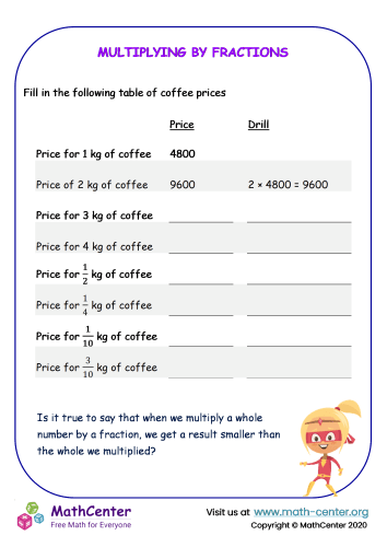 Multiplying by Fractions No.1