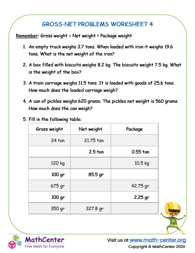 Gross Net problems worksheet 4