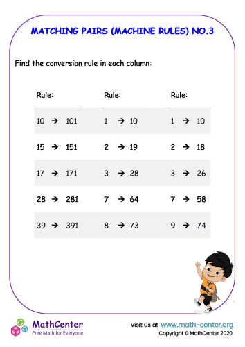 Two-digit Multiplication - Machines Rules No.3