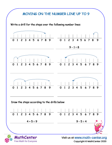 Moving On The Number Line Up To 9 