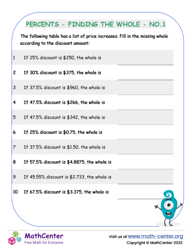 Percentages – Finding the whole No.1