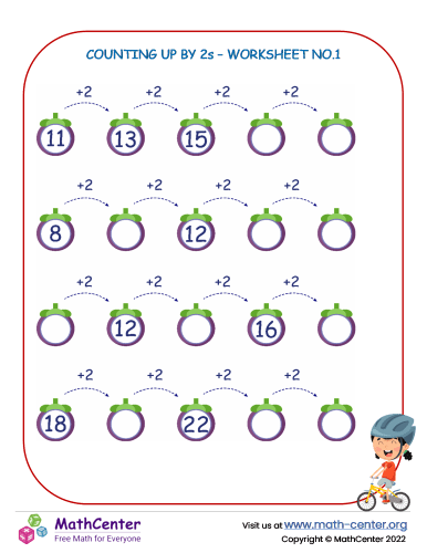Counting up by 2S – Worksheet No.1 