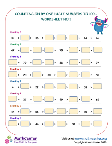 Skip counting by one digit numbers to 100 - worksheet no.1