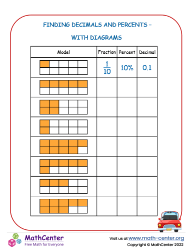 Finding decimals and percents with diagrams