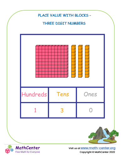 Place value with blocks - three digit numbers