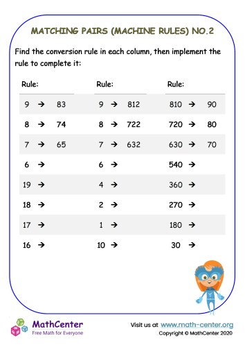 Two-digit Multiplication - Machines Rules No.2