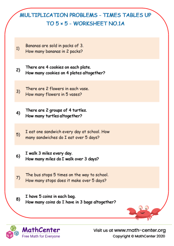 Multiplication problems - times tables up to 5 × 5 - worksheet no.1A