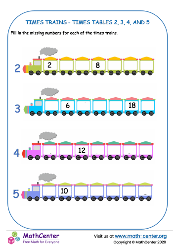 Times table 2, 3, 4 and 5 - trains