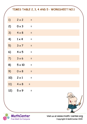 Times table 2, 3, 4 and 5 - worksheet no.1