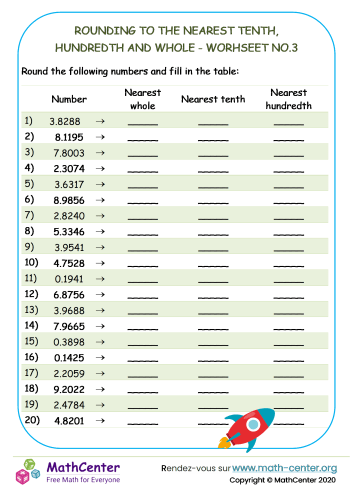 Rounding to the nearest tenth, hundredth and whole - worksheet no.3