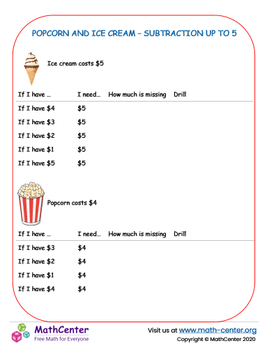 Popcorn And Ice Cream - Subtraction To 5