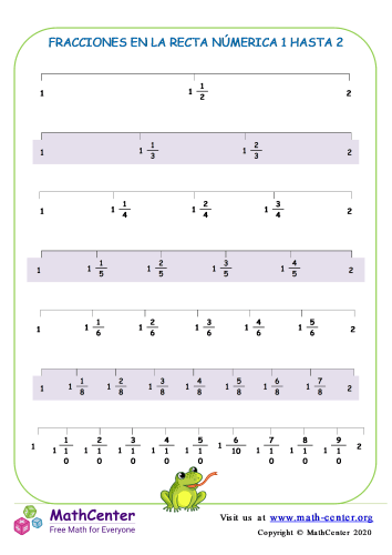 Rectas numéricas de fracciones de 1 hasta 2