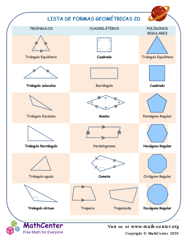 Lista De Formas Geométricas 2D