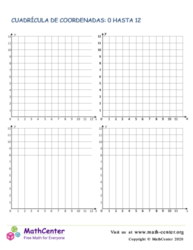 Cuadrículas de coordenadas del 0 al 12 N°2